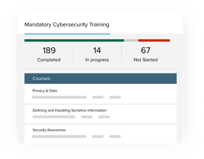 Learn-ComplianceTraining