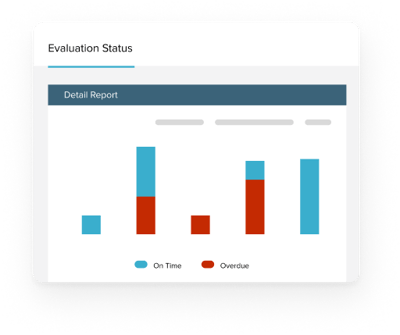 Perform-EvaluationReport-Detail