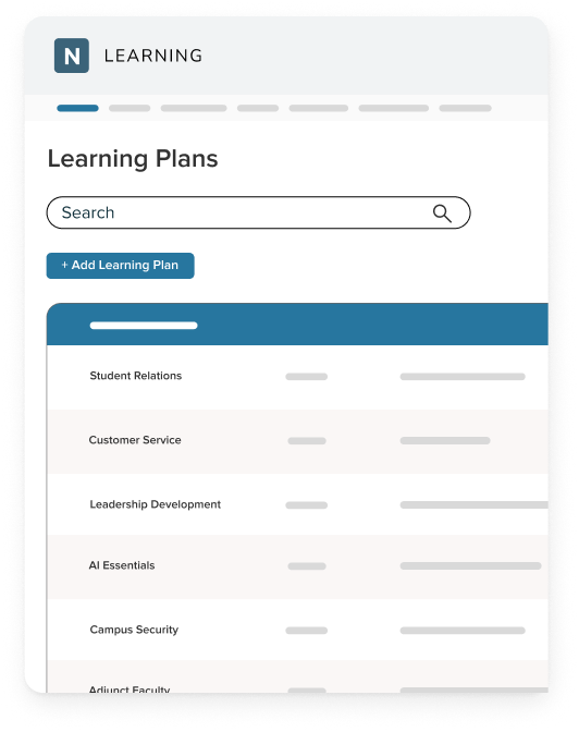 NEOED Learn Learning Plans