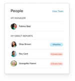 NEOED Platform - People Overview