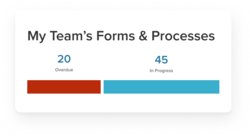 eForms Team Progress Callout