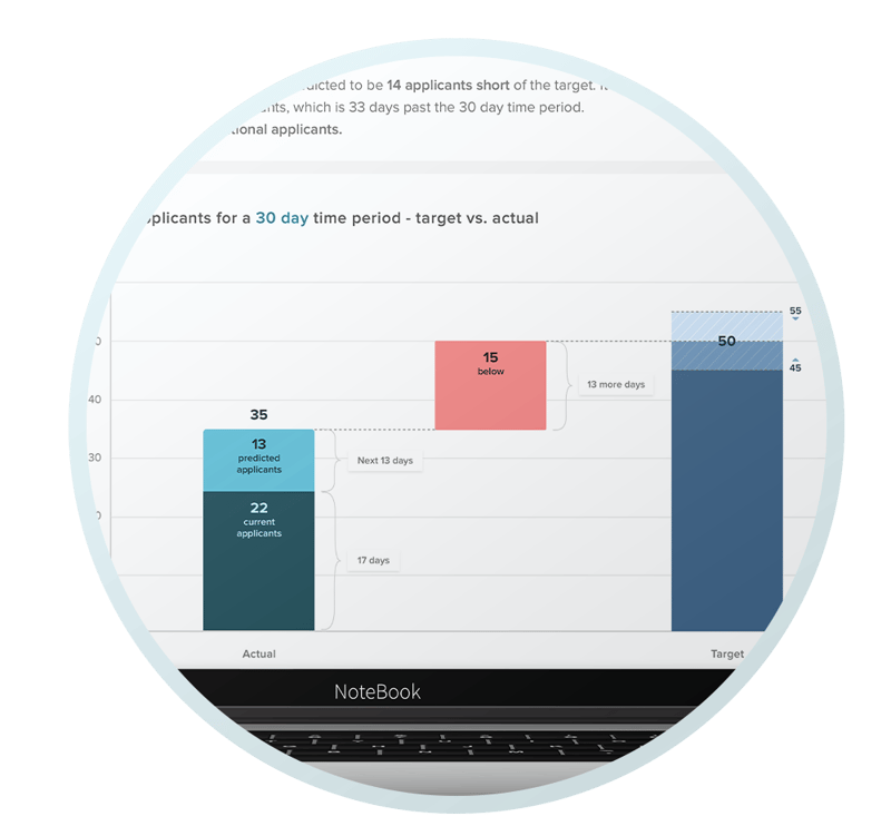 INSIGHT | Recruitment Software & Applicant Tracking System