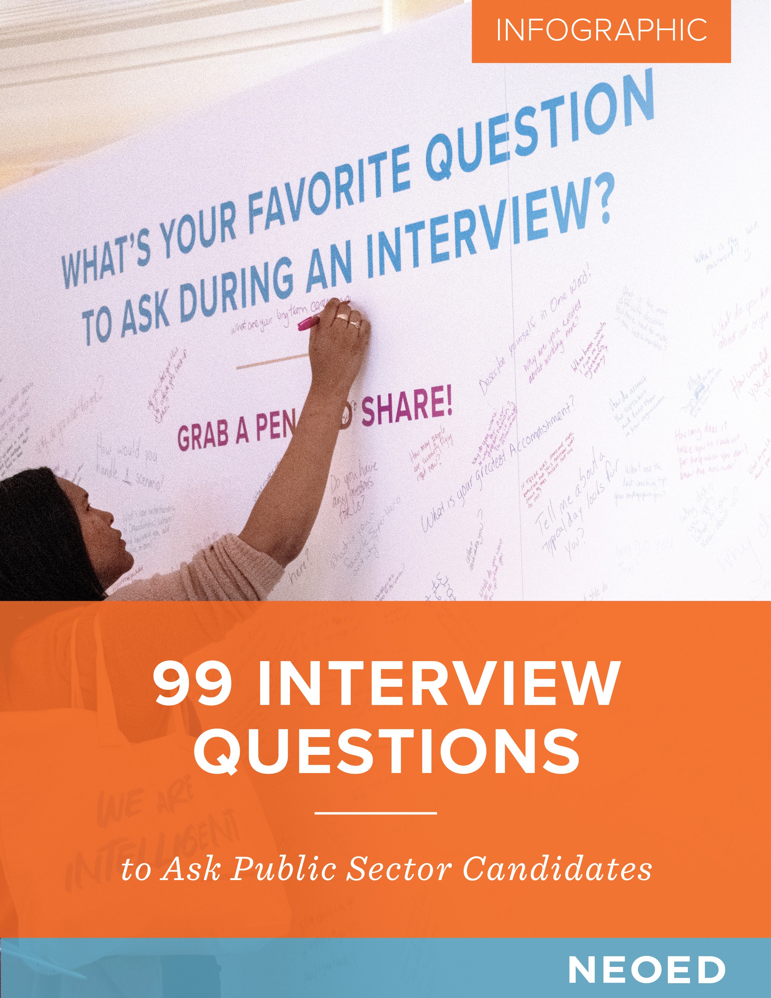 NEOED-Infographic-99-Questions-Thumbnail